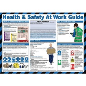 Safety posters - Health & Safety at work guide